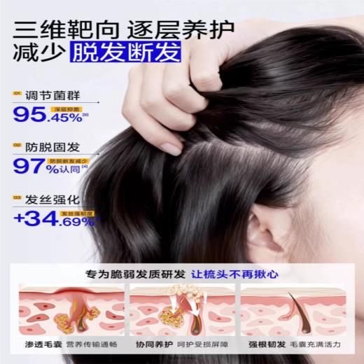 【6边形防脱战士 倍量密发更控油】EHD国货防脱固发洗发水400ml/瓶（国妆特字20241933、专利号ZL202410139042.7） 商品图3