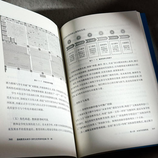 基础教育未来学习研究优秀案例选编 第一册 未来学习研究丛书 杨振峰 商品图13