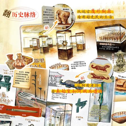 博物馆翻翻书精装4册揭秘故宫国博上海博物馆三星堆博物馆儿童文化认知互动百科绘本 商品图4