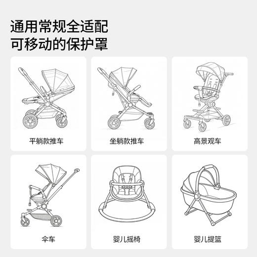 【母婴好物】EMXEE嫚熙婴童推车蚊帐 商品图4