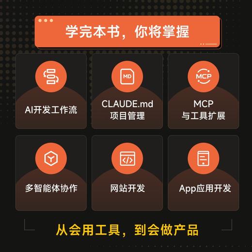 Claude Code橙皮书 AI编程实战 智能体Agent实战项目 Ai编程教程书 商品图3