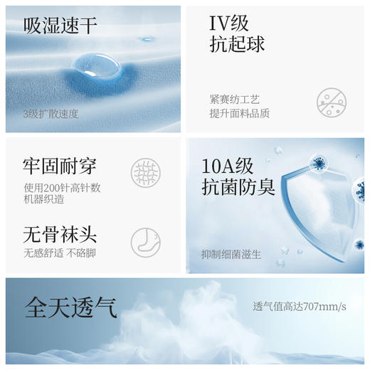 爽！穿3天不臭脚！拾袜记 莱赛尔网眼透气船袜/中筒袜 通透透气 久穿不闷  男女款 6双/盒 商品图7