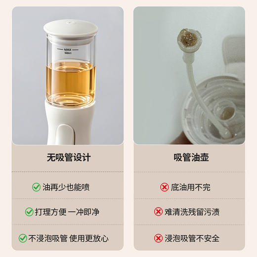 摩登主妇喷油壶雾化家用食品级酱油醋调料瓶厨房喷油瓶玻璃油罐壶 商品图1