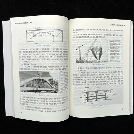 图解市政工程现场施工技术 商品图3