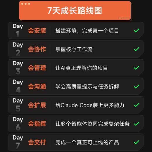 Claude Code橙皮书 AI编程实战 智能体Agent实战项目 Ai编程教程书 商品图4