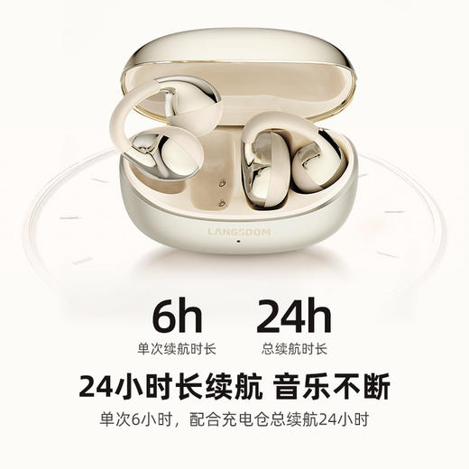 兰士顿 TS31耳夹式蓝牙耳机2026新款无线开放式气传导不入耳运动通勤 商品图2