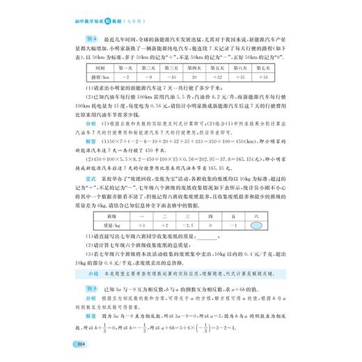 初中数学培优新教程（七年级）/小初高贯通|渗透思想方法|注重能力培养/总主编 孙军波 丁新宇/本册主编 陈小青 潘永中 商品图4