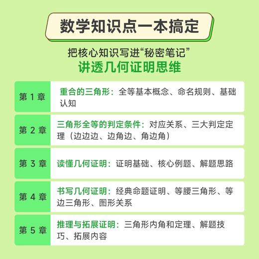 数学女孩的秘密笔记：几何证明篇 囊括数学重点分支和重要知识点 商品图2