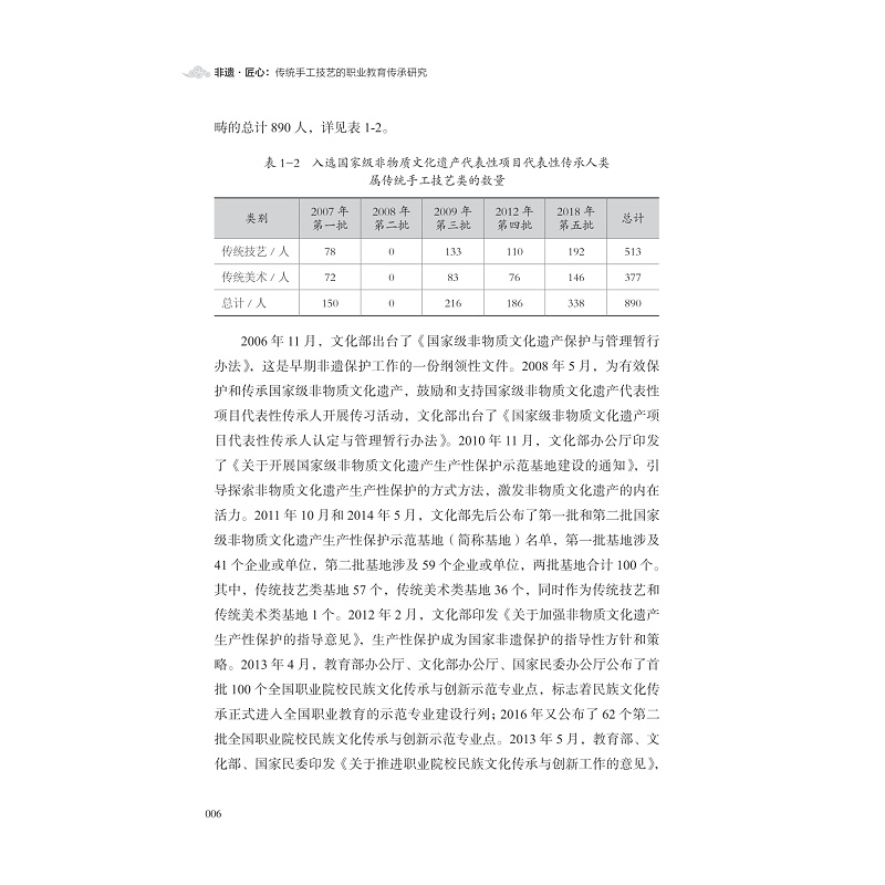 试读PDF-9787308274241(1-1)-非遗·匠心:传统手工技艺的职业教育传承研究_019.jpg