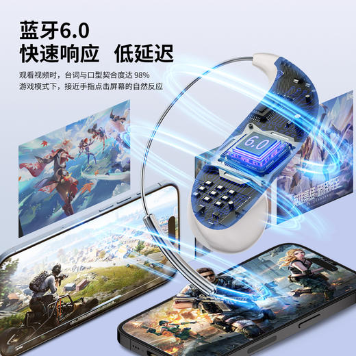 魔声蓝牙耳机C01无线耳挂式不入耳AI翻译同声传译通话降噪6.0 商品图3