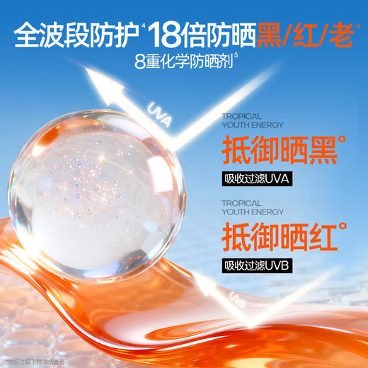 【上新】MISTINE蜜丝婷小凉喷美白防晒喷雾 持久高倍防晒黑一秒降温 高铁飞机随身带* 商品图2