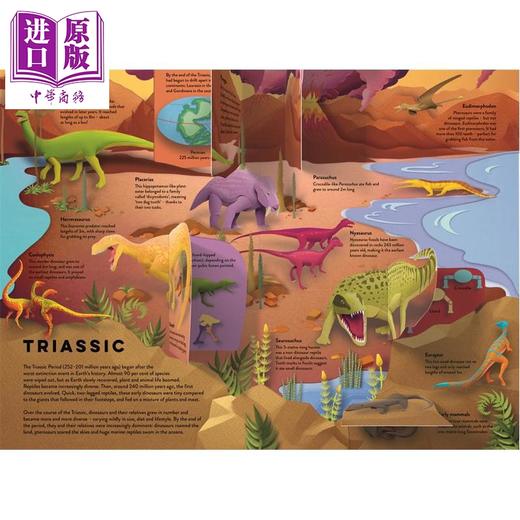 【中商原版】纸上世界 恐龙 Paper World Dinosaurs 英文原版 儿童动物绘本 剪纸艺术家绘制精美插图 创意读物 进口童书  商品图2
