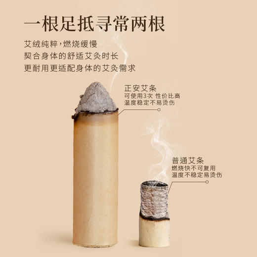 正安 正阳版蕲春艾条 五年陈艾 4支 家用艾灸 随身灸可用 适合年轻入门人群 保护阳气常备 艾绒制品 商品图3