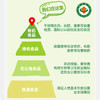 【有机黄小米营养好吸收】北纯 敖汉有机黄小米2.5kg 商品缩略图7