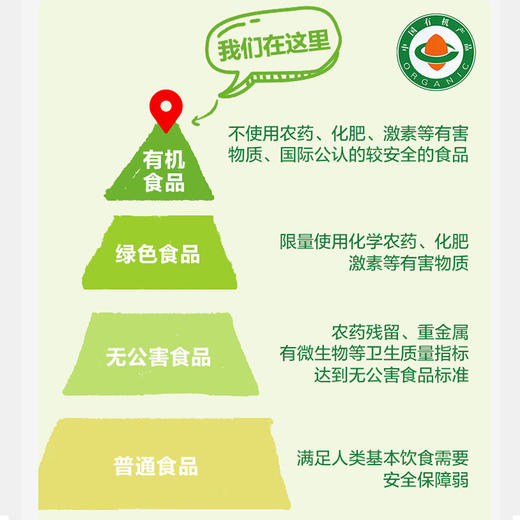 【有机黄小米营养好吸收】北纯 敖汉有机黄小米2.5kg 商品图7