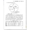 国学四象圆思维与中医内科学 黄清诚 徐敏 著 读者对象为中医专业人士 养生爱好者及中西医学文化交流学者 中国中医药出版社 商品缩略图4