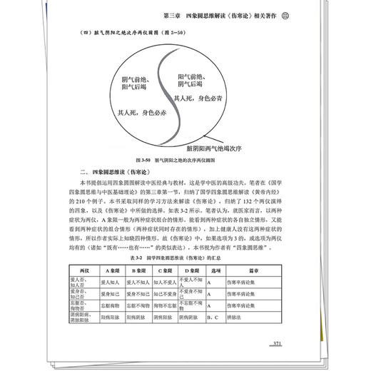 国学四象圆思维与中医内科学 黄清诚 徐敏 著 读者对象为中医专业人士 养生爱好者及中西医学文化交流学者 中国中医药出版社 商品图4