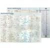 超有效英语知识导图 商品缩略图0