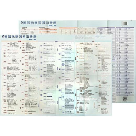 超有效英语知识导图 商品图0