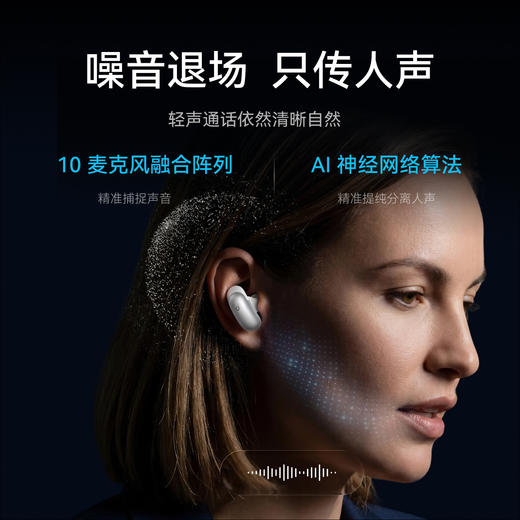 【重磅新品】Anker 安克消噪耳机 Liberty 5 Pro D1203 商品图2