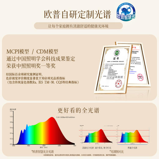 欧普 品澜4 全光谱卧室吸顶灯 商品图1