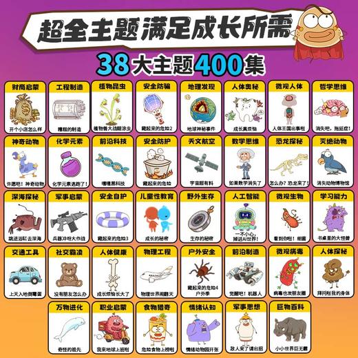 【土豆逗严肃科普】1-4季合辑共400集 可单季购买 商品图2