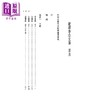 【中商原版】新译李白文集 港台原版 郁肾皓 三民书局 中国文学 李白文集 商品缩略图1