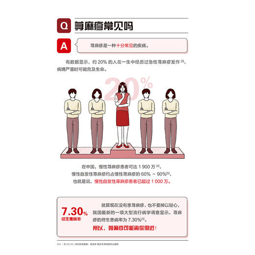 荨麻疹365问 高兴华 崔勇 主编 1本荨麻疹患者人手必备的百科全书 365个荨麻疹问答 每日一问每天陪伴9787117398404人民卫生出版社 商品图4