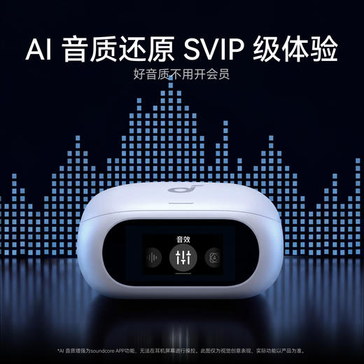 【重磅新品】Anker 安克消噪耳机 Liberty 5 Pro D1203 商品图4