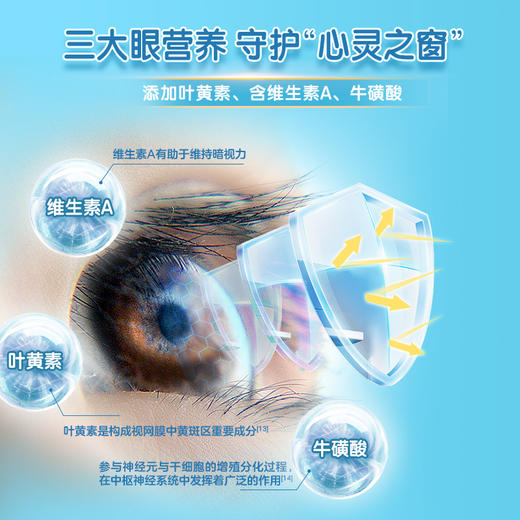 小小鲁班4段儿童配方奶粉（新旧随机发） 商品图4