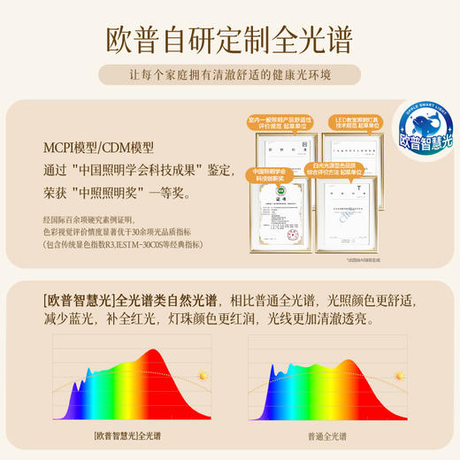 欧普 盈风 全光谱漫反射隐形风扇灯 商品图1