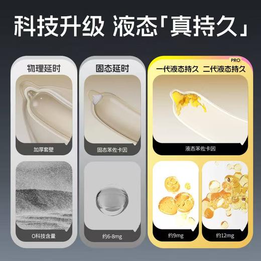 【重磅新品礼盒】杰士邦持久限定礼盒 超凡持久003超凡持久三维一体热卖延时超薄避孕套 商品图4
