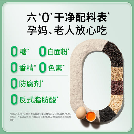 【三诺心选社群专享】慢糖桃酥！低GI黑青稞桃酥！高膳食纤维!高蛋白质！ 商品图3