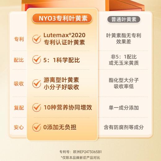 NYO3挪威进口多维越橘叶黄素营养素60粒/瓶 A-3076（效期28-7） 商品图5