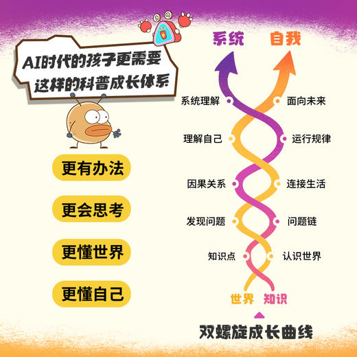 【土豆逗严肃科普】1-4季合辑共400集 可单季购买 商品图3