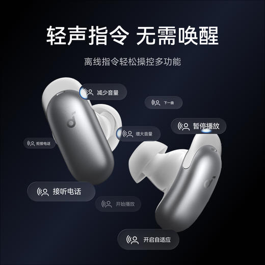 【重磅新品】Anker 安克消噪耳机 Liberty 5 Pro D1203 商品图6