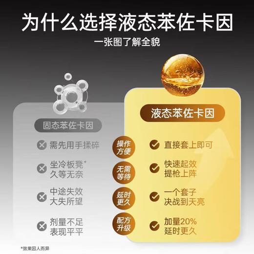 【重磅新品礼盒】杰士邦持久限定礼盒 超凡持久003超凡持久三维一体热卖延时超薄避孕套 商品图5