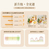 欧普 灿风 全光谱隐形风扇灯 商品缩略图2