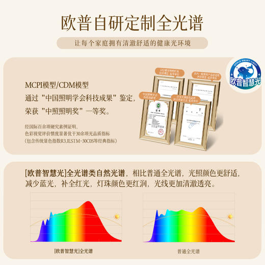 「青春版」欧普照明轻奢水晶风大风量隐形风扇吊灯客厅智控漾风 商品图1