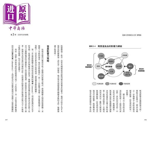 预售 【中商原版】从新主管到顶*主管 实战版 麦克 瓦金斯 商业周刊 港台原版 商品图2