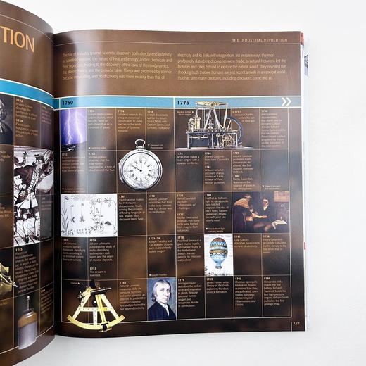 科学百科 视觉图解图鉴 英文原版 Science The Definitive Visual Guide DK大百科全书系列 英文版进口原版英语书籍 商品图3