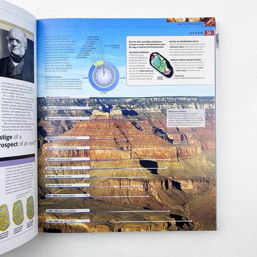 科学百科 视觉图解图鉴 英文原版 Science The Definitive Visual Guide DK大百科全书系列 英文版进口原版英语书籍 商品图2