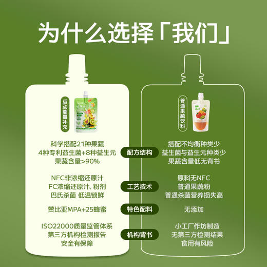 Cape Valley 开普山谷 果蔬饮液体沙拉 清爽解腻 均衡营养 100g/袋 商品图2