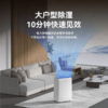 德业60L除湿机 家用抽湿机除潮空气干衣机抽湿器大功率静音 商品缩略图4