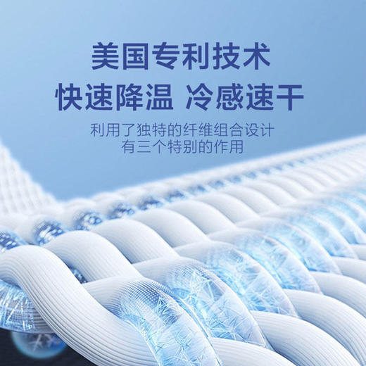 【美国冷感专利 冷感降温 吸汗速干】Coolcore凉感毛巾3条（循环使用，31cm*1.2m 专利：US8440119 ） 商品图1