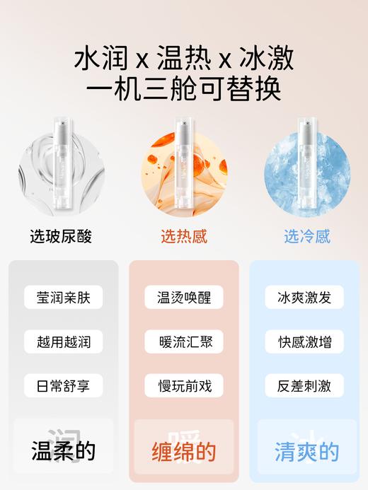 【重磅上新】享要 口口舱X 湿吻舔滑 跳蛋 商品图3