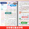 2026秋课堂笔记语数英1-8年级-人教版 商品缩略图2