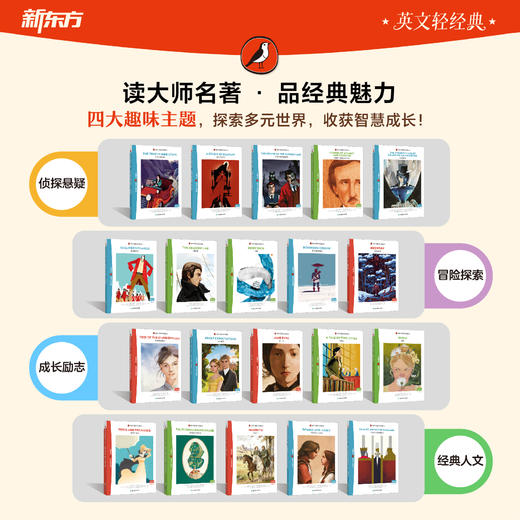 【新东方】知更鸟系列 沉浸式读经典剑桥考试&中高考双适配 ZD 商品图3