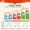 【新东方】知更鸟系列 沉浸式读经典剑桥考试&中高考双适配 ZD 商品缩略图4