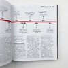 DK罪案百科 犯罪学百科 英文原版 The Crime Book 百科全书 英文版原版书籍 精装进口英语书 商品缩略图3